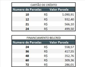 kit solar 6 placas + micro 390 kwh/mês são josé dos campos